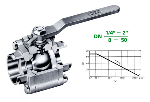 Series 15 Valve